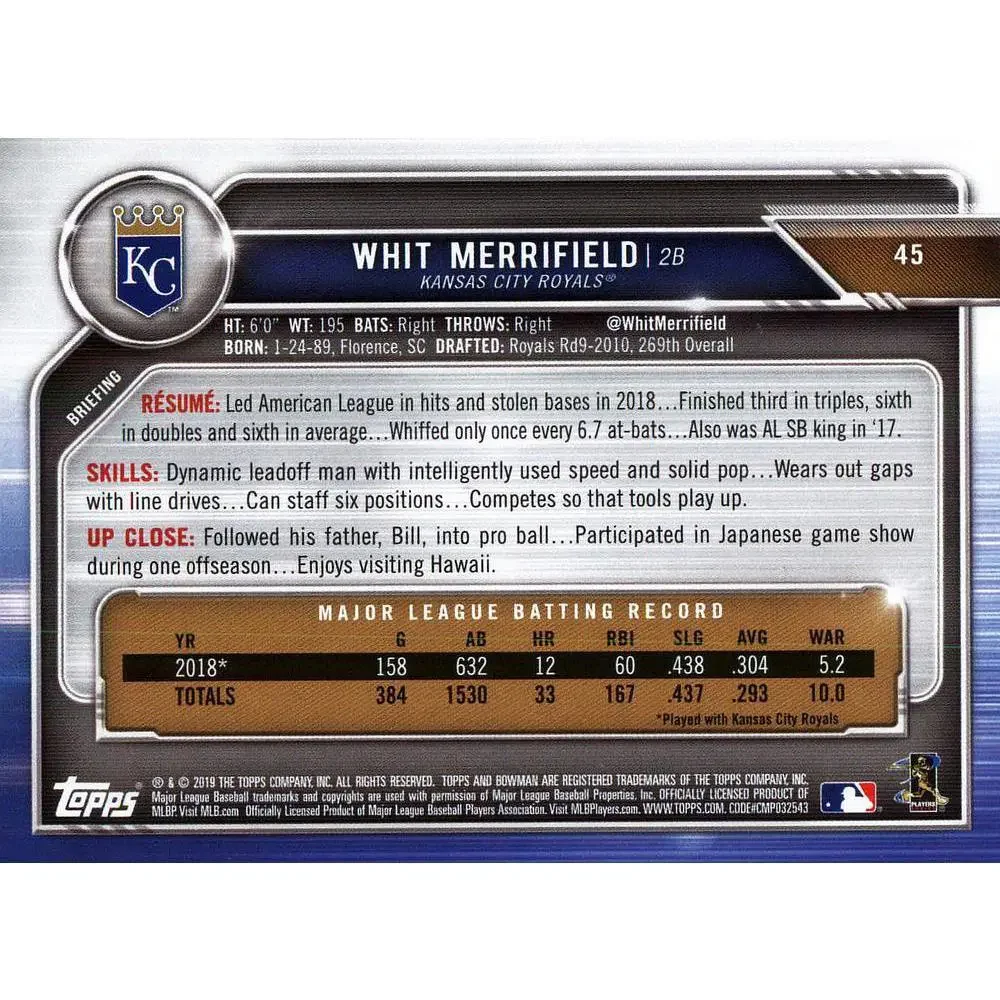 2019 Bowman Whit Merrifield #45 Kansas City Royals